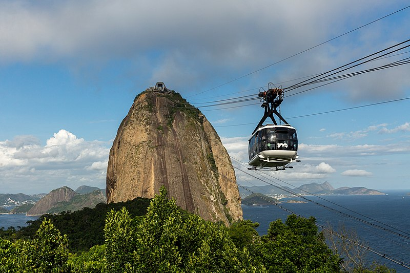Aquário do Rio, o que você precisa saber para visitar 8 Bondinho do Pão de Açúcar. Vista aérea.